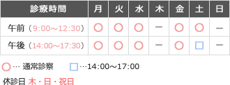 診療時間